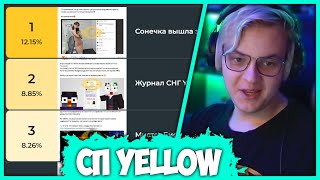 :      # Yellow