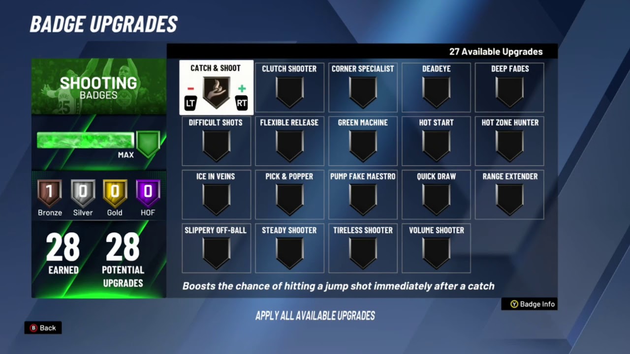 Best shooting badges for 3 level scorer shooting guard, you will green