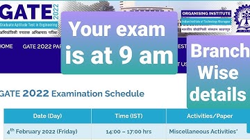 Gate 2022 schedule exam |  branch stream wise details | IIT NIT PSU Recruitment job #awdhesh #ravi