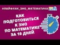 Лайфхак_ЗНО_Математика. Как подготовиться к ЗНО по математике за 10 дней