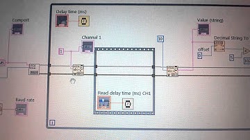 labview interface with arduino by serial port