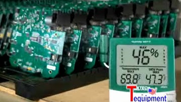 Extech 445815 Hygro-Thermometer Humidity Alert with Dew Point