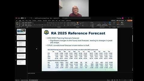 CPUC Energy Division Office Hours: Resource Adequacy Slice of Day (March 27, 2024)
