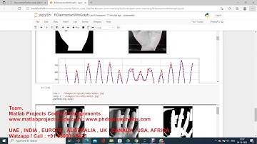 Palmprint recognition python code || Palm print ROI feature extraction and matching python code