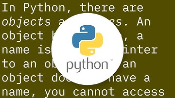 Create a function with four parameters