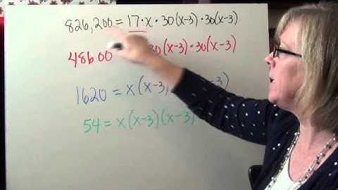 Polynomial Word Problems