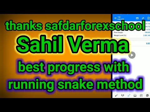 Forex intraday trading best progress of Mr Sahil Verma in Hindi Urdu