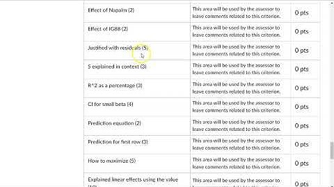 The Final Project Rubric