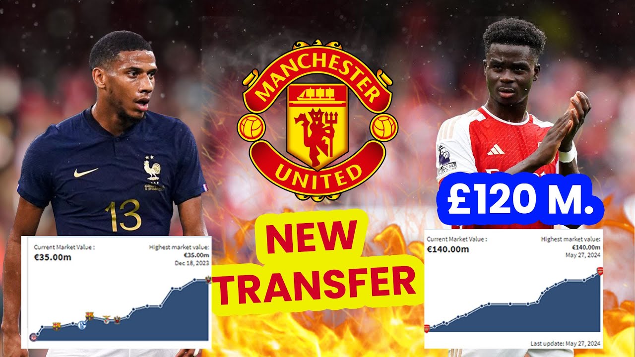 Todibo and Bukayo Saka are coming to ManU! The duo that will make M. United champions this year!