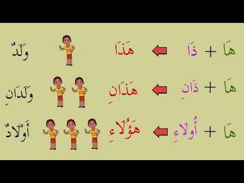 Указательные местоимения в арабском языке таблица