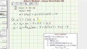 Approximate a Solution to a DE Using Euler