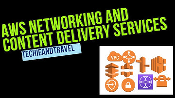 AWS Networking & Content Delivery Services