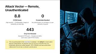 Apache HTTP/2 RCE: Upgrade to 2.4.67 Now