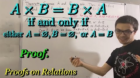 A x B = B x A if and only if either A = ∅, B = ∅, or A = B Proof [ILIEKMATHPHYSICS]