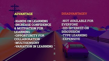 MIL [M4S5 - PERFORMANCE TASK] Instructional Video, Manipulative Media
