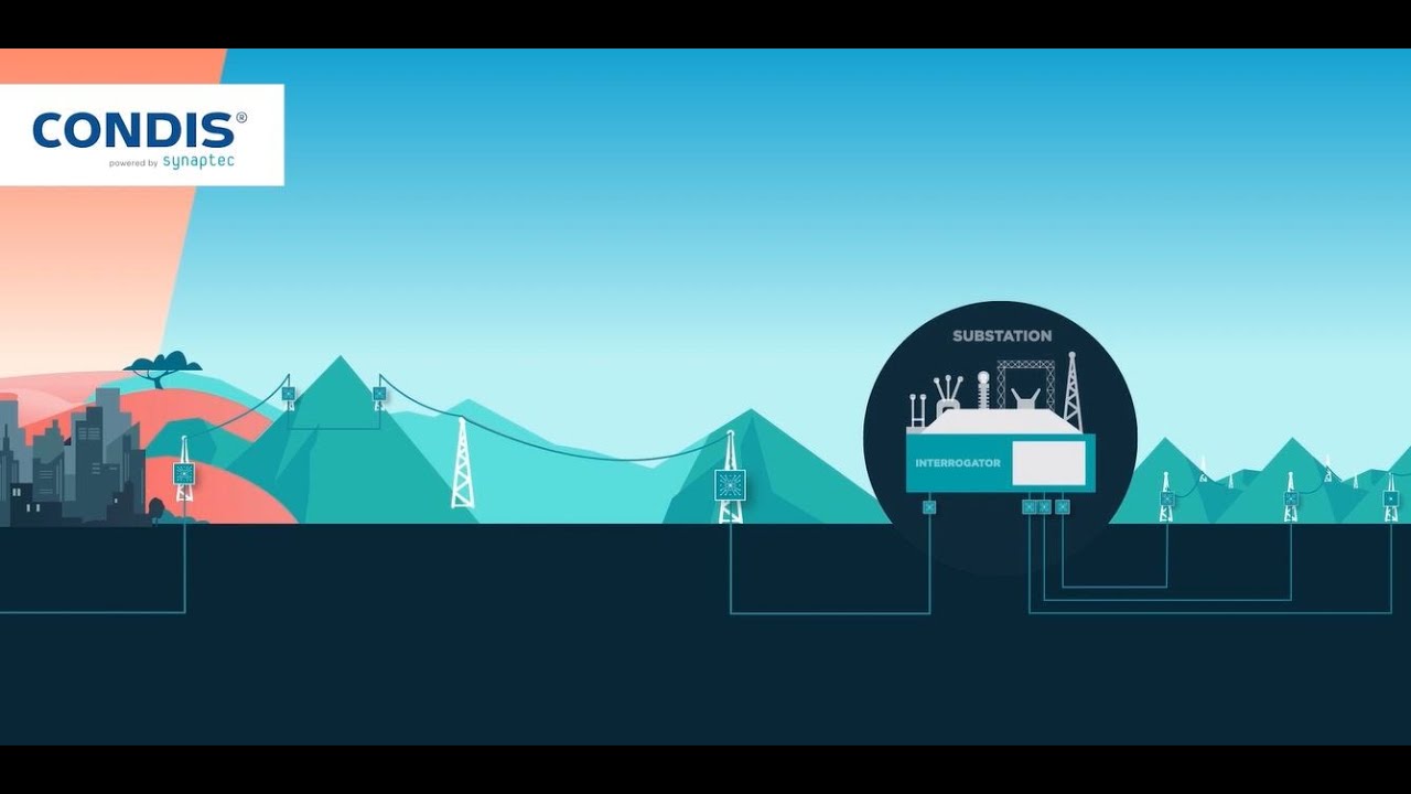 CONDIS powered by Synaptec's solutions for monitoring and protection ...
