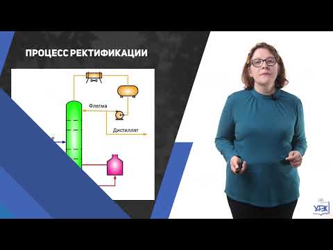 Основной процесс нефтепереработки