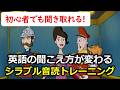 【30秒聞き流すだけ!】モゴモゴ英語が突然スッキリ聞こえ始める!シラブル音読トレーニング・おさるのジョージで英語リスニング
