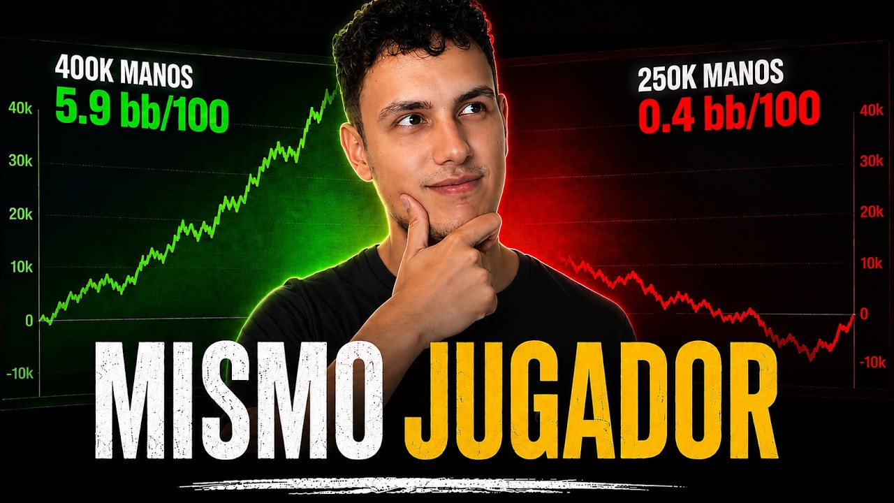 Tu gráfica de Poker te está mintiendo — varianza y muestra en cash NLHE