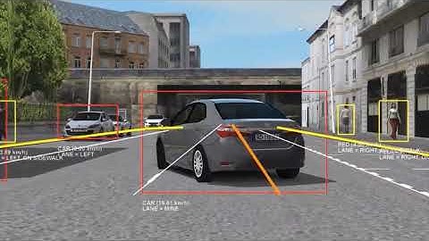 AMET - AVSimulation - SCANeR software