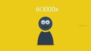 Video Marketing your business - Statistics