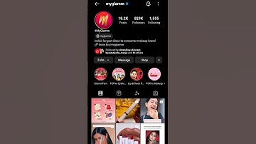 From 2k followers, my journey success story! 💕#BrandPartnerships #influencergrowth#collaborations