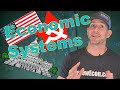 Navigating Economic Systems and Choices