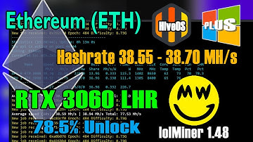 RTX 3060 LHR Ethereum (ETH) Mining | Hashrate 38.55 - 38.70 MH/s| lolMiner 1.48 |  78.5% Unlock