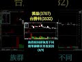 EP.154r #漢磊(3707)#台勝科(3532)