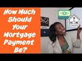 How much should you spend on your mortgage payment | How much should I spend on my first house