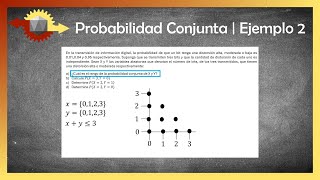 Probabilidad conjunta | Ejemplo 2