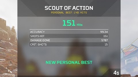 Scout of Action Challenge (151 hits)