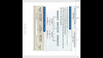 Data organization . unit 3 . lesson 1