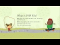 PHP Introduction Part 1 - What is PHP