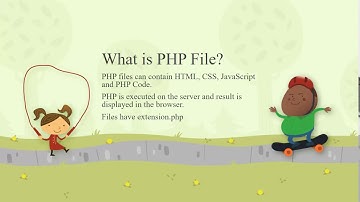 PHP Introduction Part 1 - What is PHP