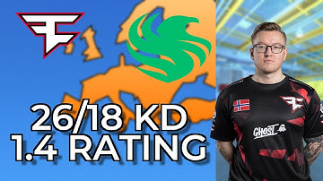 rain POV vs Falcons on Nuke | PW Europe RMR | CS2 PRO POVs