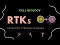 Receptor Tyrosine Kinases (RTKs) | Cell Signaling | Cell Biology | GATE/CSIR-NET