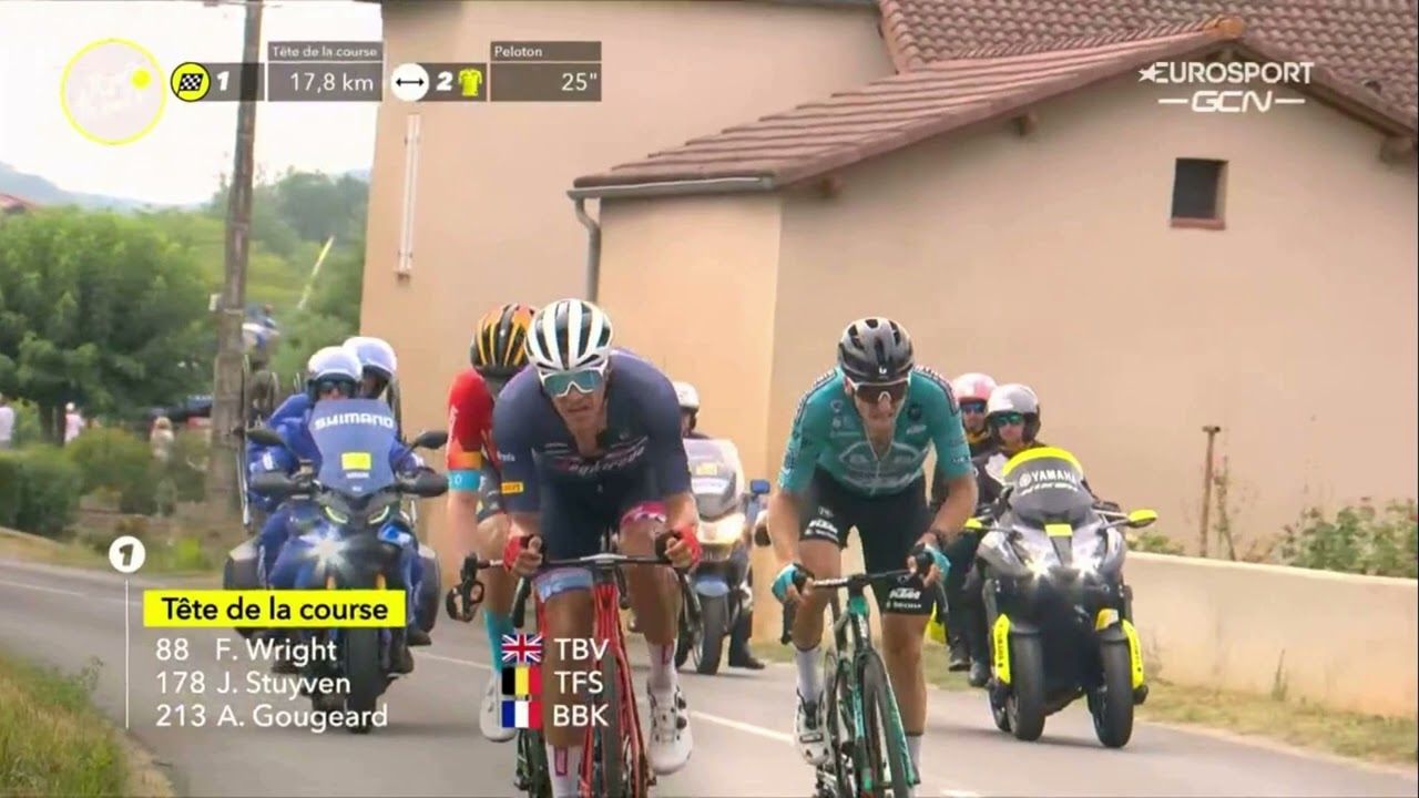 Tour de France Stage 19 Summary