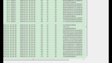 Fixed Reader VF 747 Demo Use