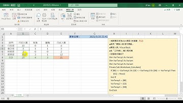 20210525 VBA 自動更新修改資料時間
