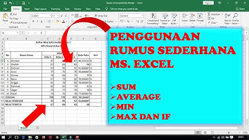 FORMULA DASAR PADA EXCEL | RUMUS EXCEL YANG PALING SERING DIGUNAKAN | INFORMATIKA KELAS 7 SEMESTER 1