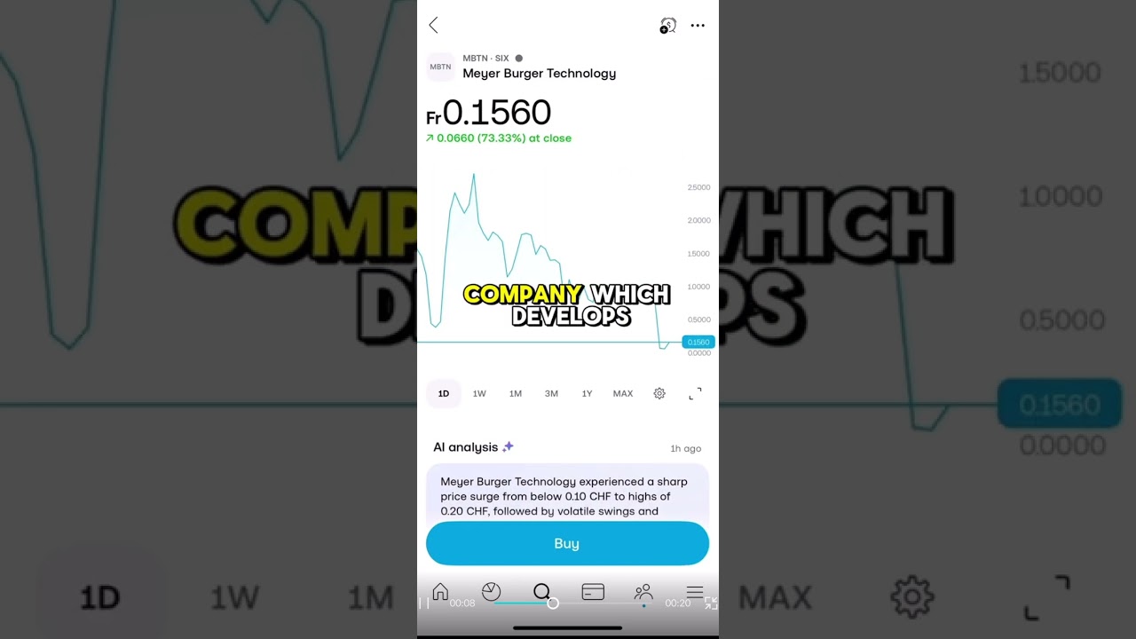 Day 5/30 investing £1 into the top mover on Trading 212 