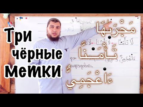 Урок № 29: Три чёрные точки в Коране