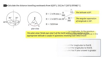 TRIG V3.3 (Small Circles - travelling on parallels of latitude)