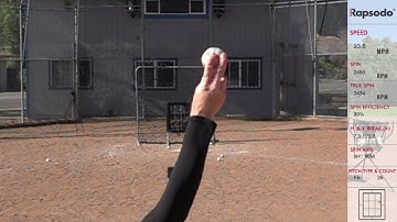 4-Seam Fastball Pitch Design w/ Rapsodo Metrics