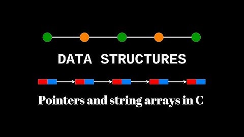 Veri Yapıları/Data Structures | Pointers and string arrays in C