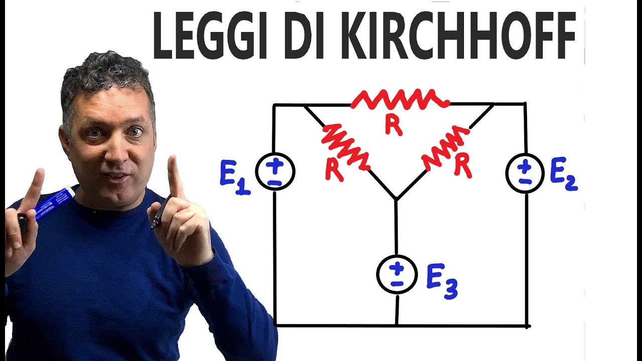 LEGGI DI KIRCHHOFF