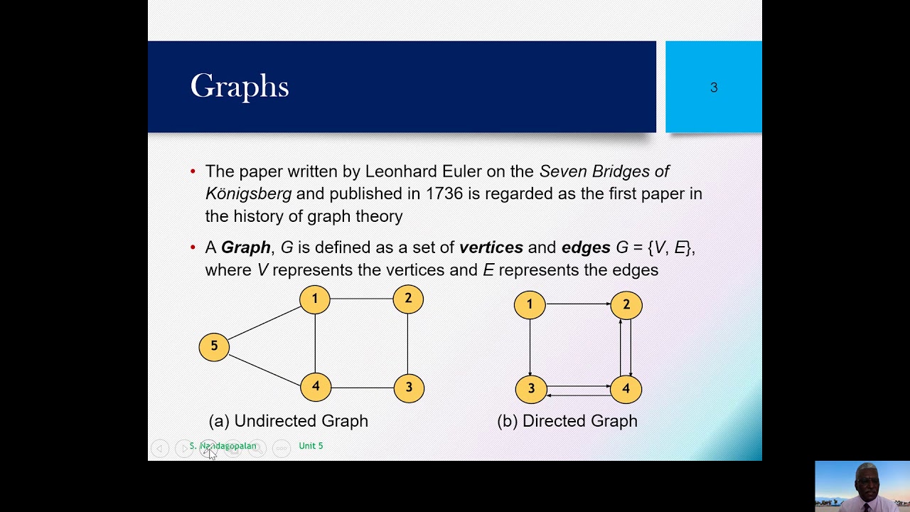 Module 05 - Session 1 Graphs - YouTube