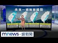 初一天氣報導