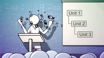 Announcing the Learning to Teach Online MOOC!